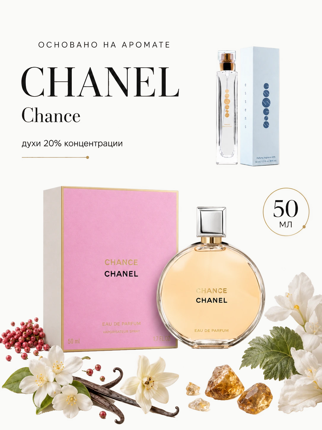 № 124 - ESSENS духи для любителей Chanel - Chance · W124