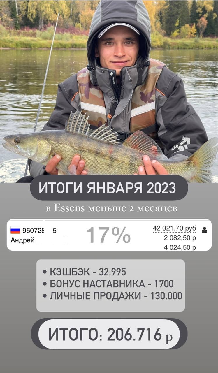 Андрей · личные результаты