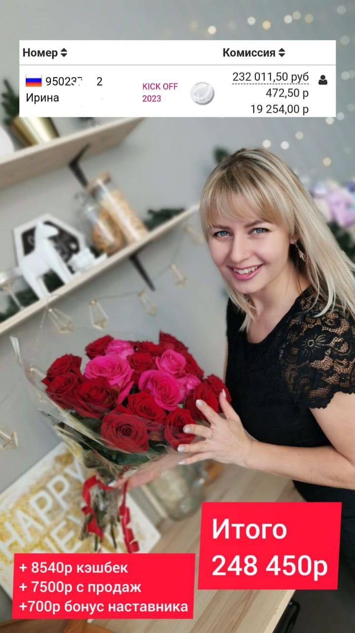 Ирина · личные результаты