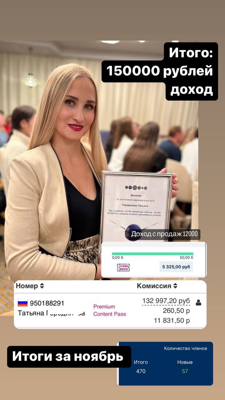 Татьяна · личные результаты