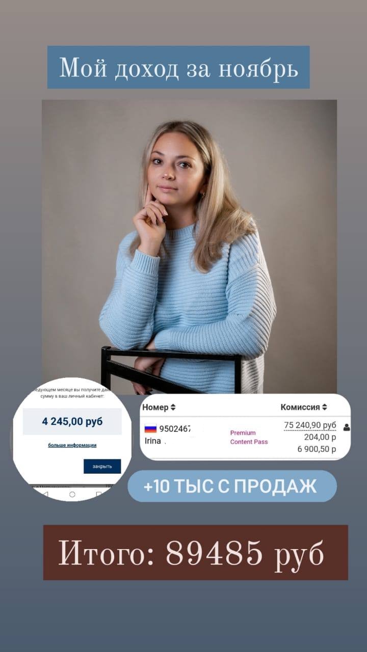 Ирина · личные результаты