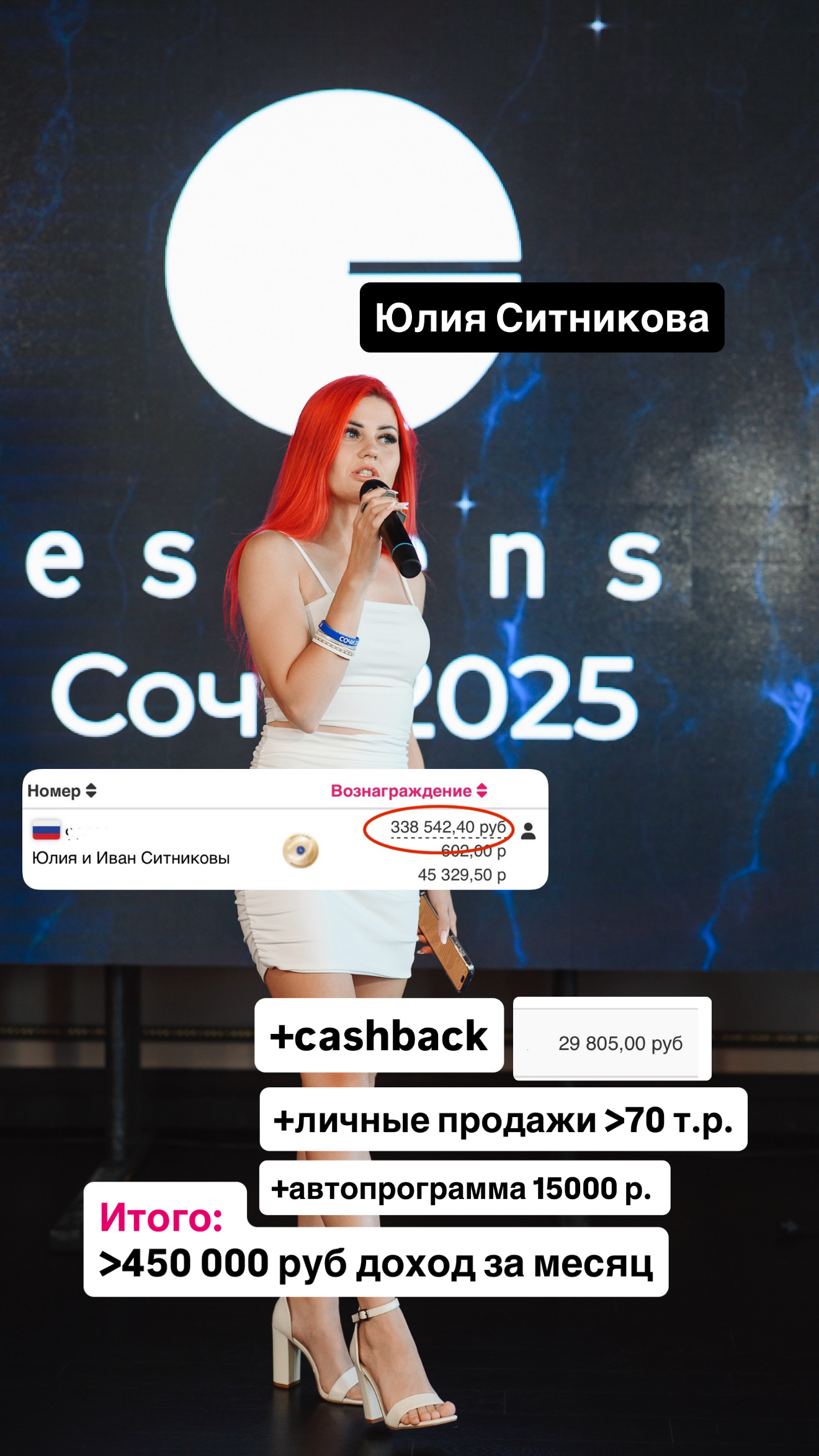 Юлия Ситникова · личные результаты